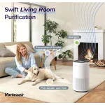 دستگاه تصفیه هوا هوشمند Levoit Core 400S